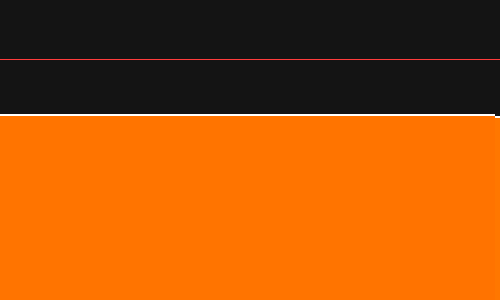 Instant release stress plot